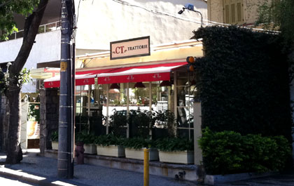 CT Trattorie
